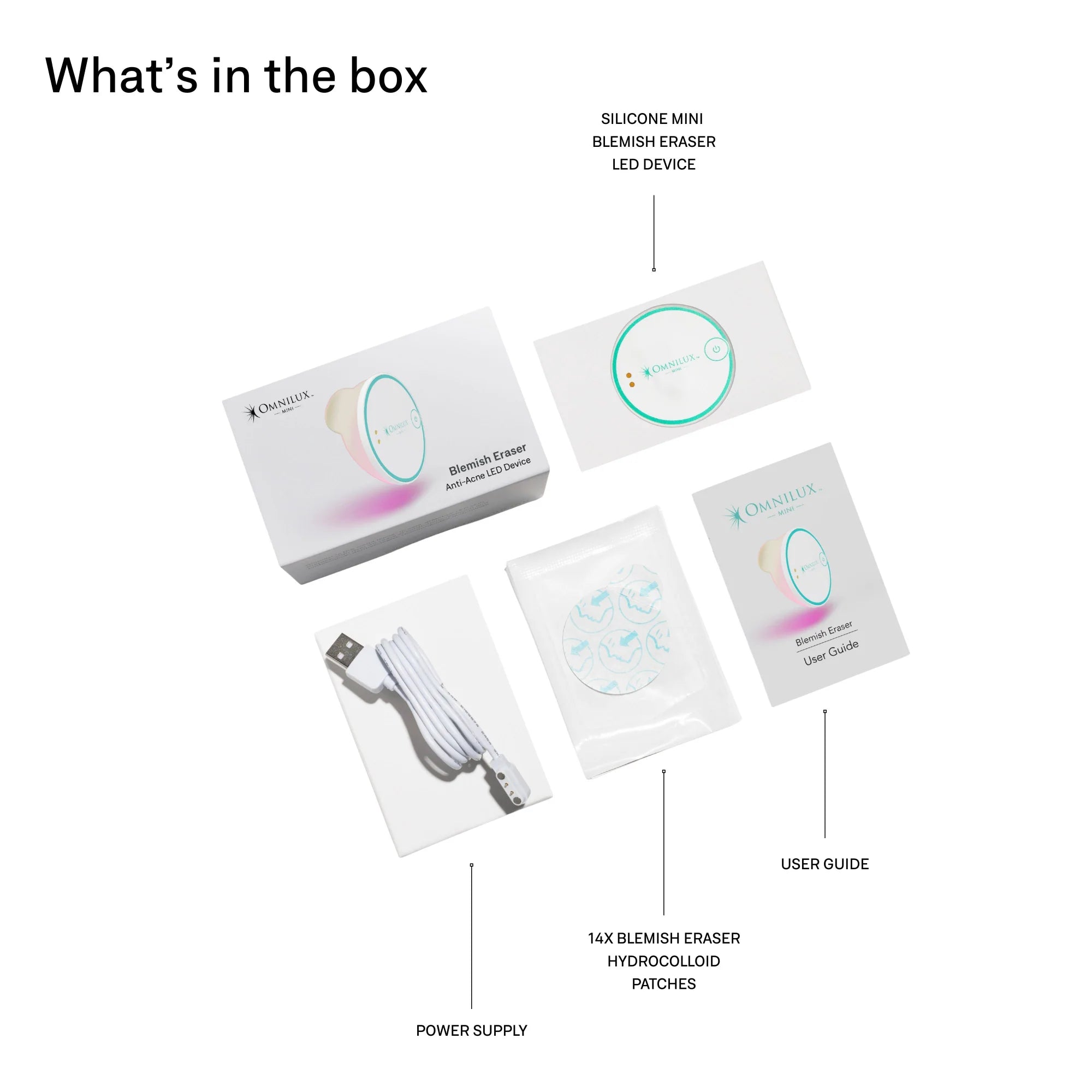 List of items included in a box with labels on a white background