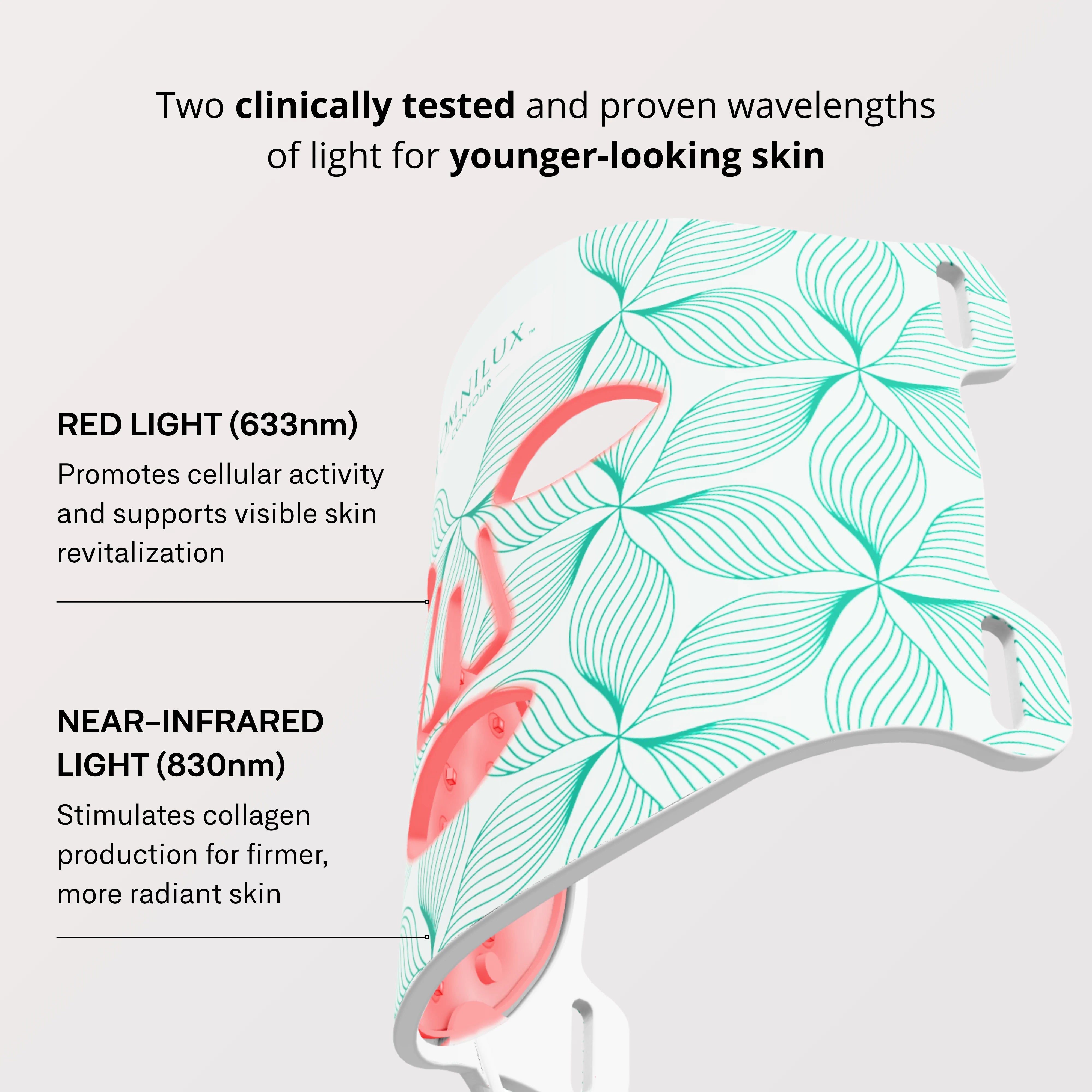 Skincare device with text about red and near-infrared light wavelengths for skin revitalization.