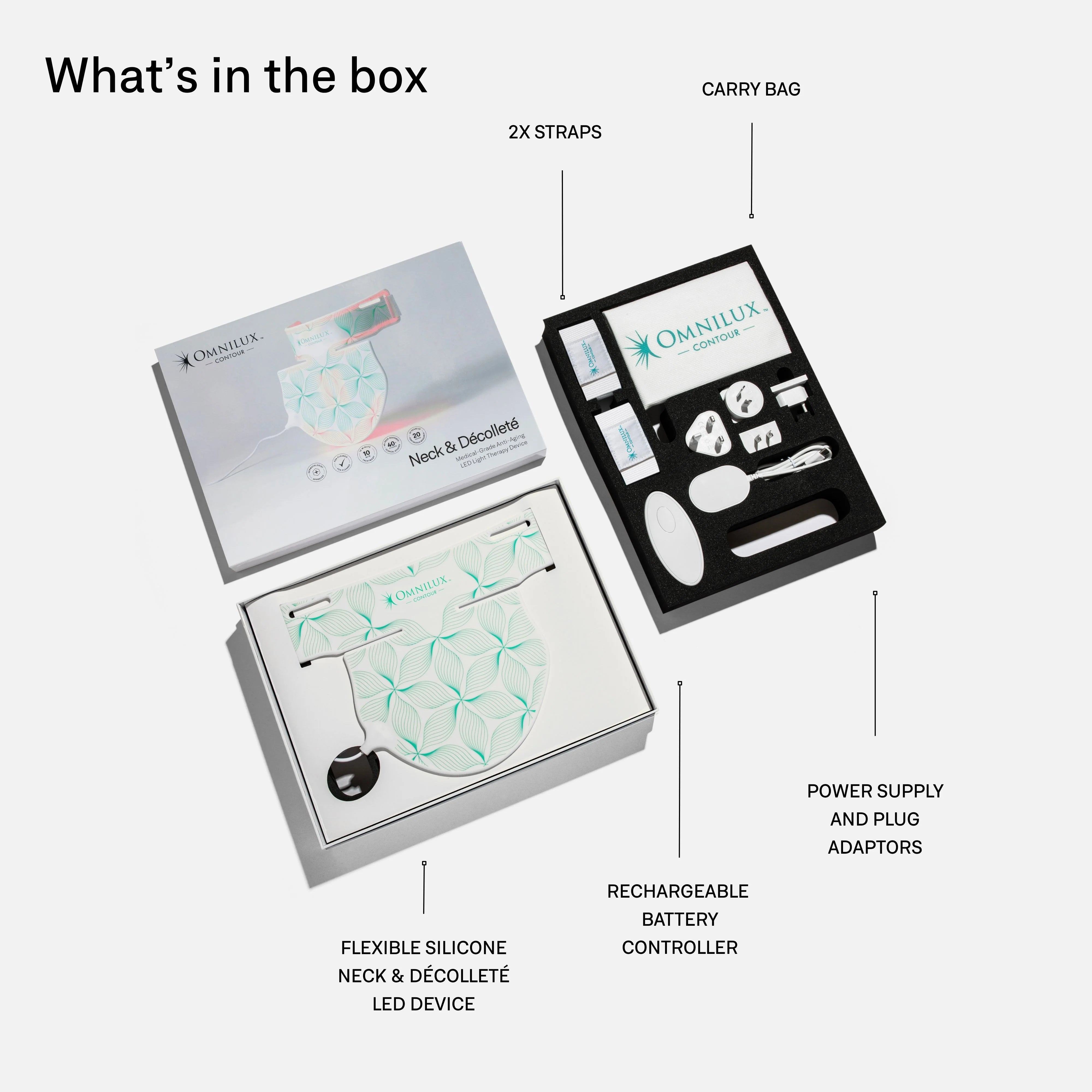 Omnilux LED device packaging with labeled components on a white background