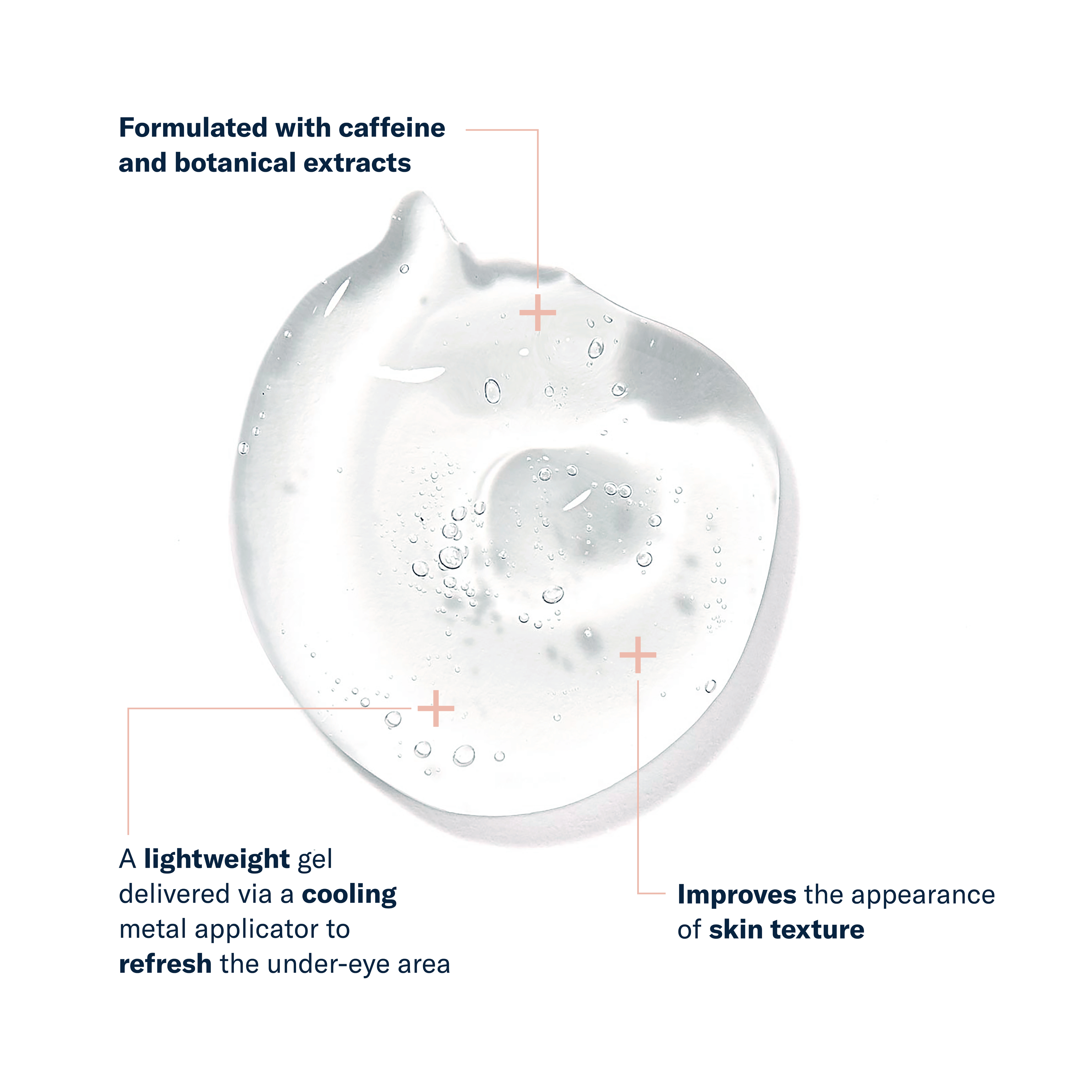 Skincare gel with text about caffeine, botanical extracts, and cooling metal applicator on a white background