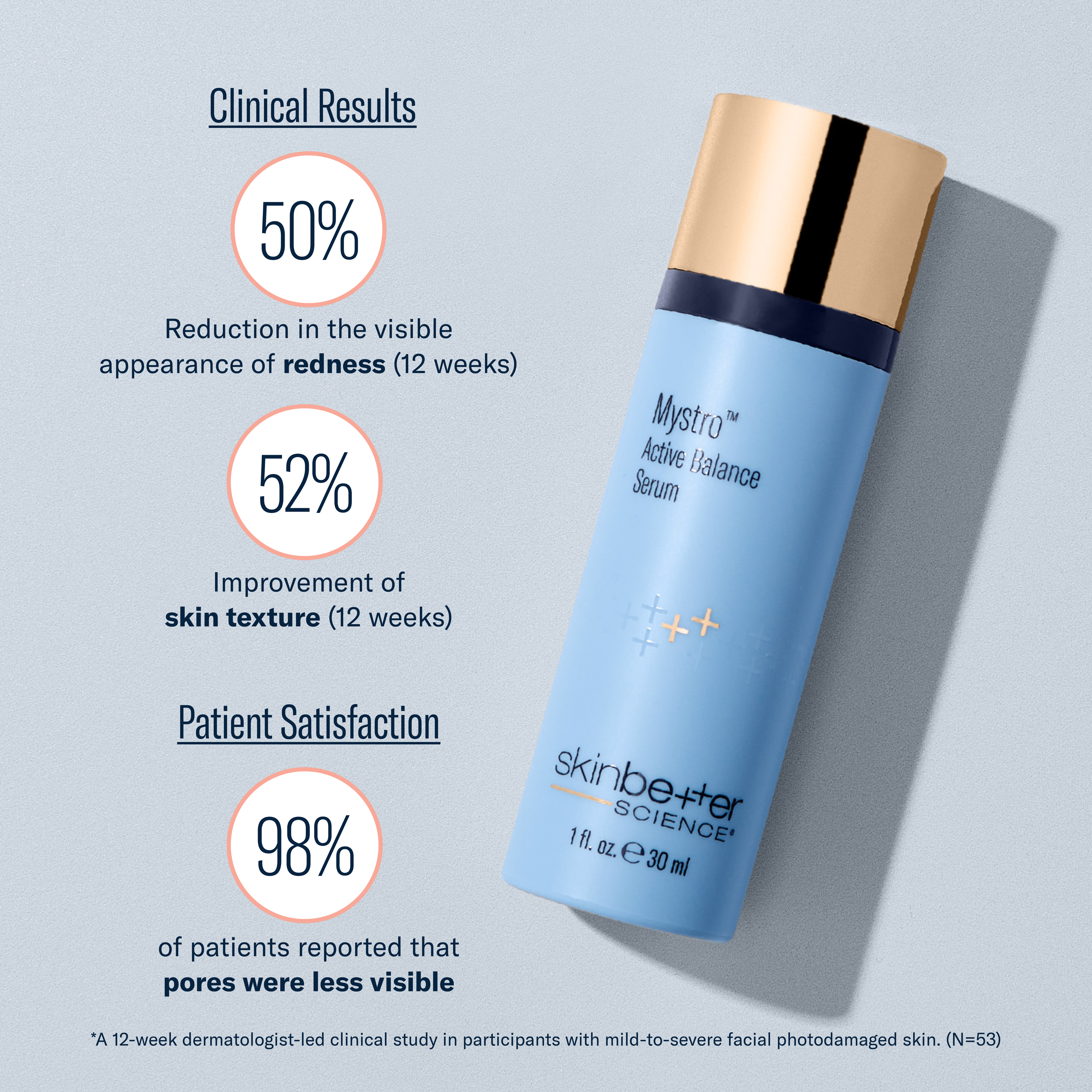 Skinbetter Science Mystro Active Balance Serum, 30ml
