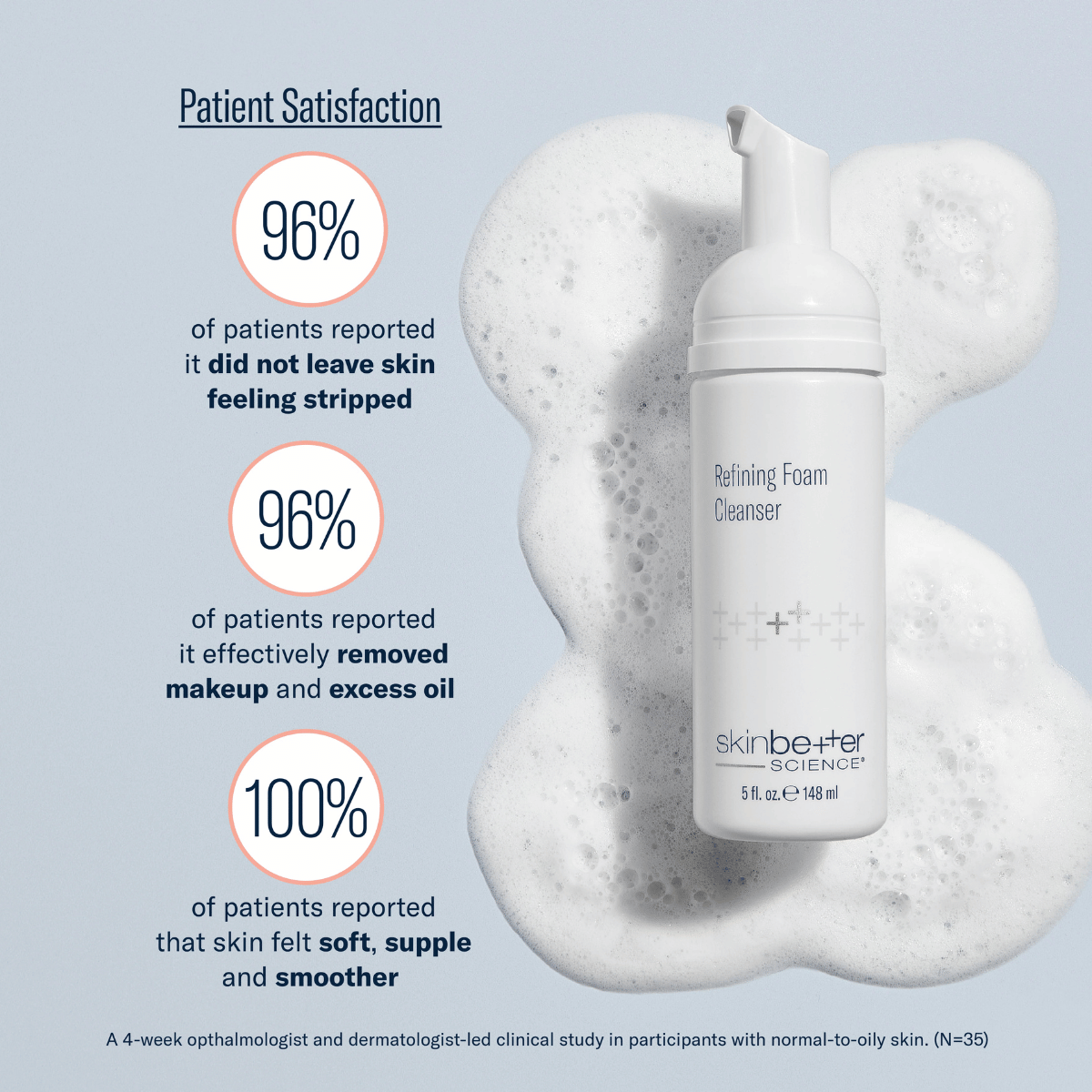 Skinbetter Science Refining Foam Cleanser