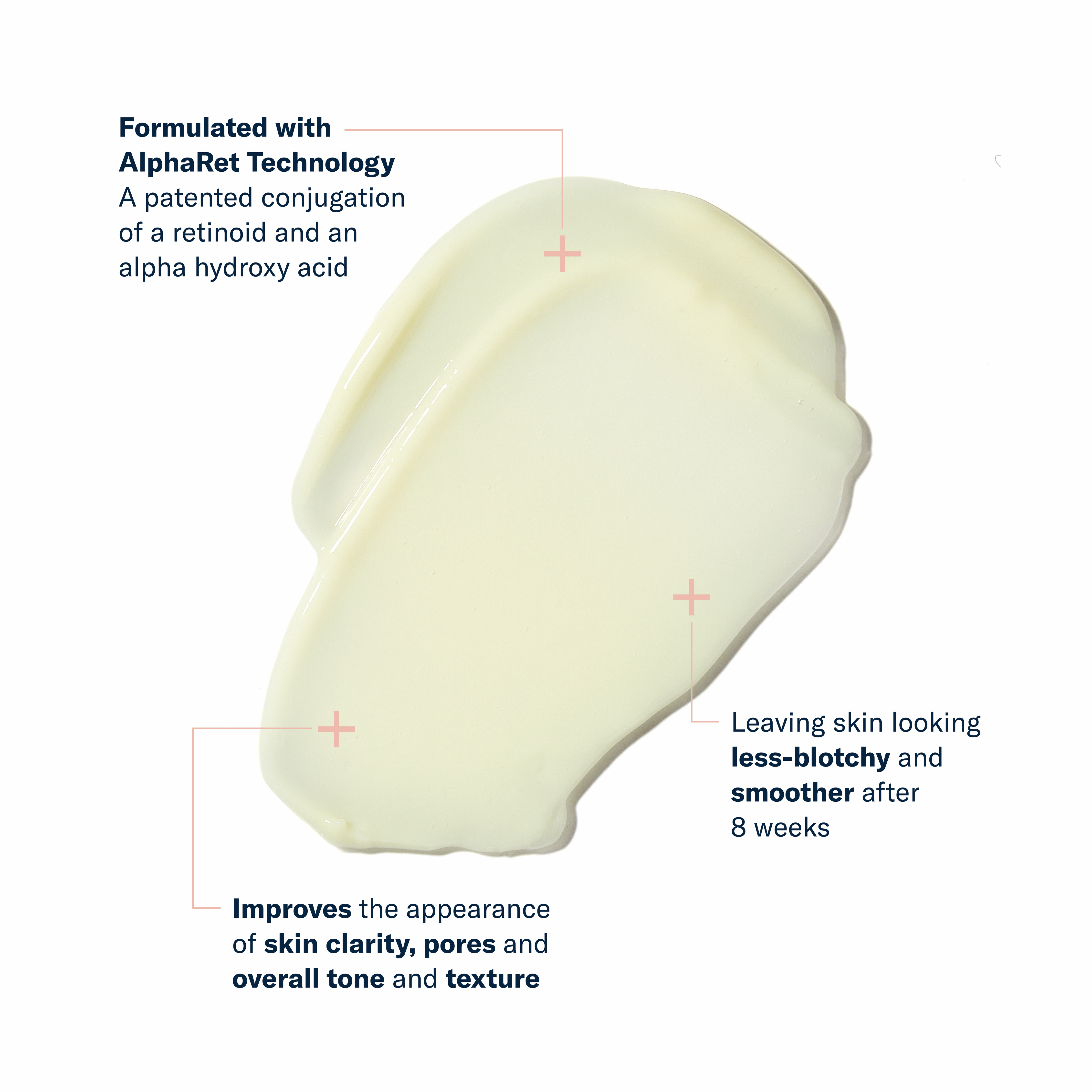 Product packaging with text about AlphaRet Technology on a white background