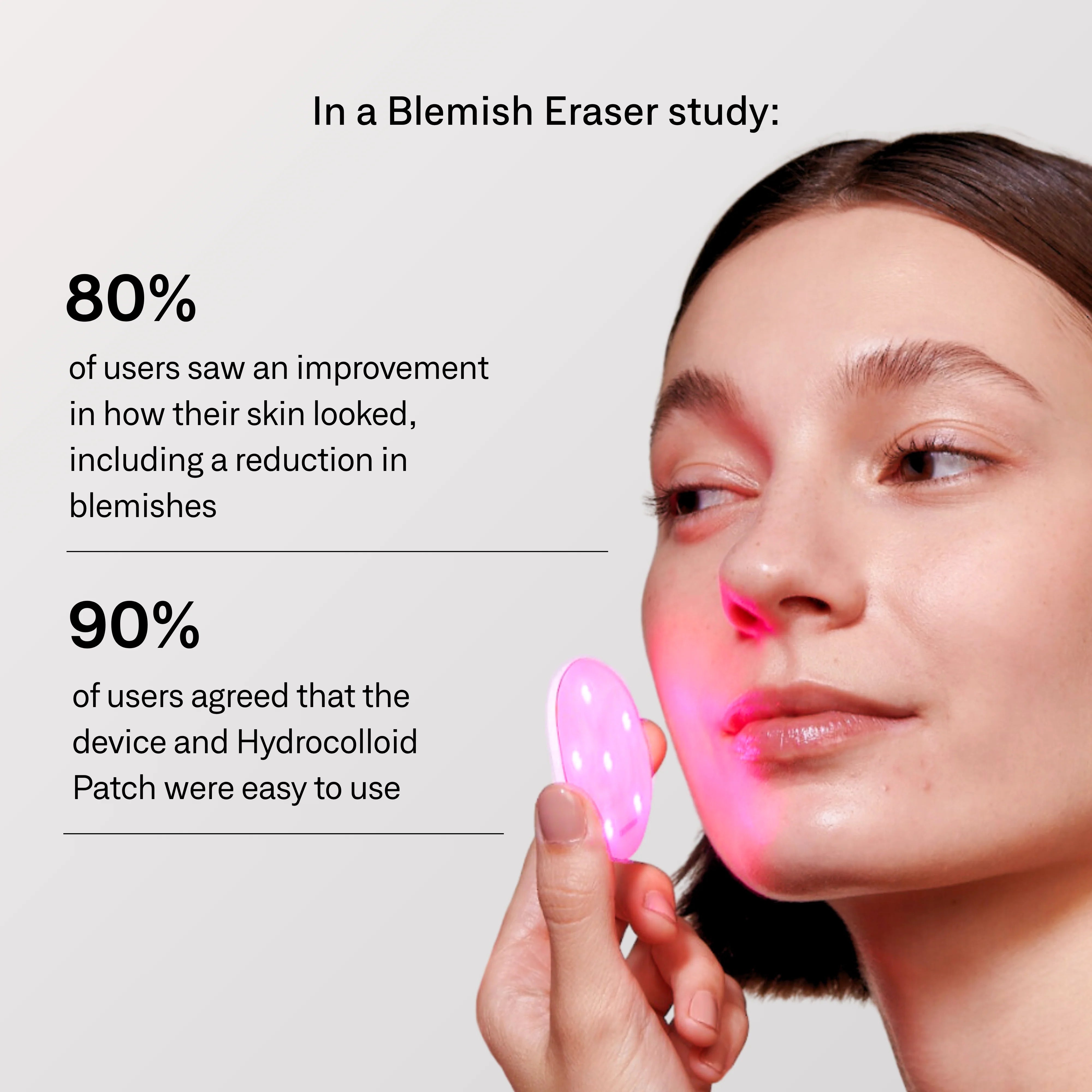 Woman usingan omnilux device on her face with text about a Blemish Eraser study.