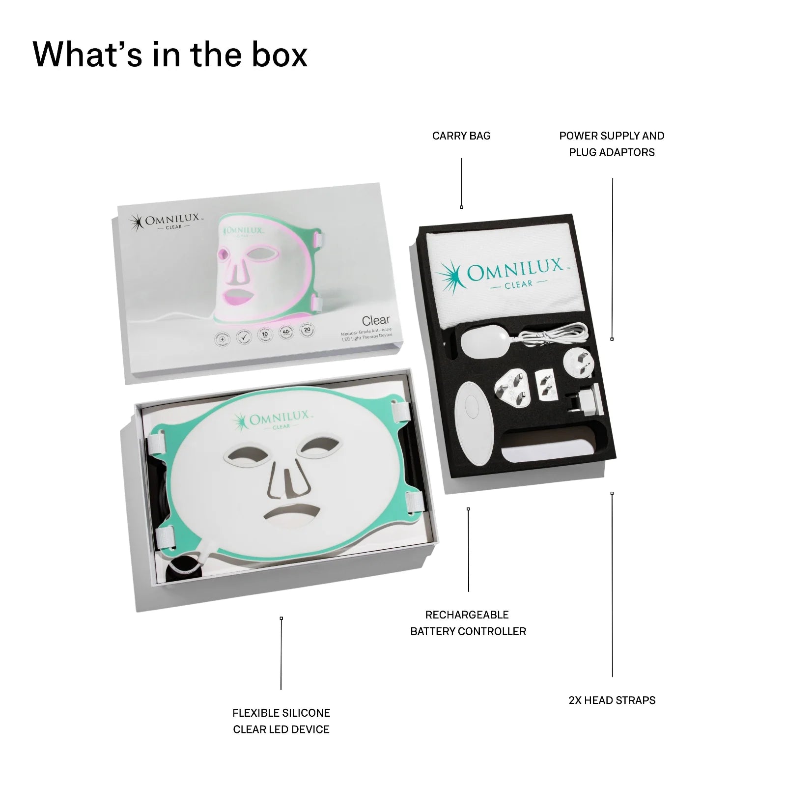 Omnilux LED face mask kit with components listed on a white background