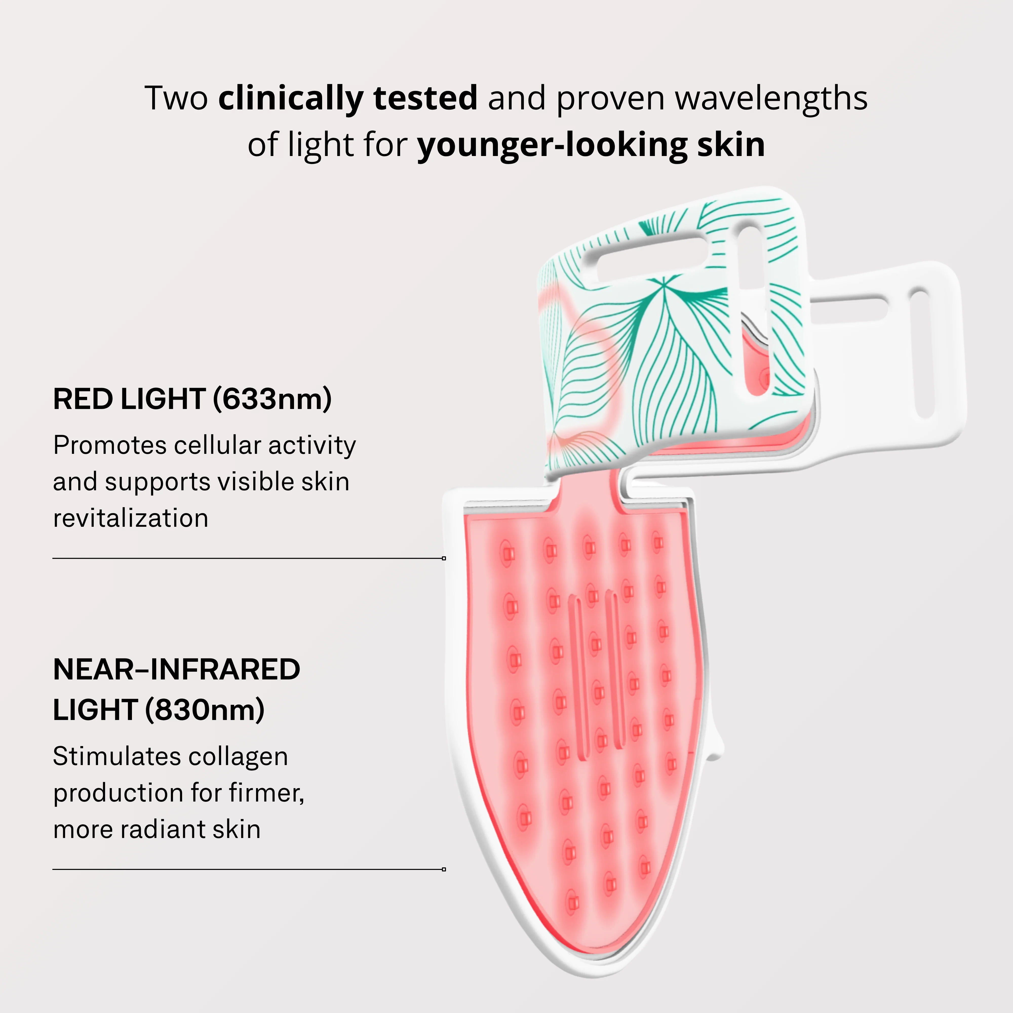 Skin care device with red and near-infrared light, clinically tested for younger-looking skin.