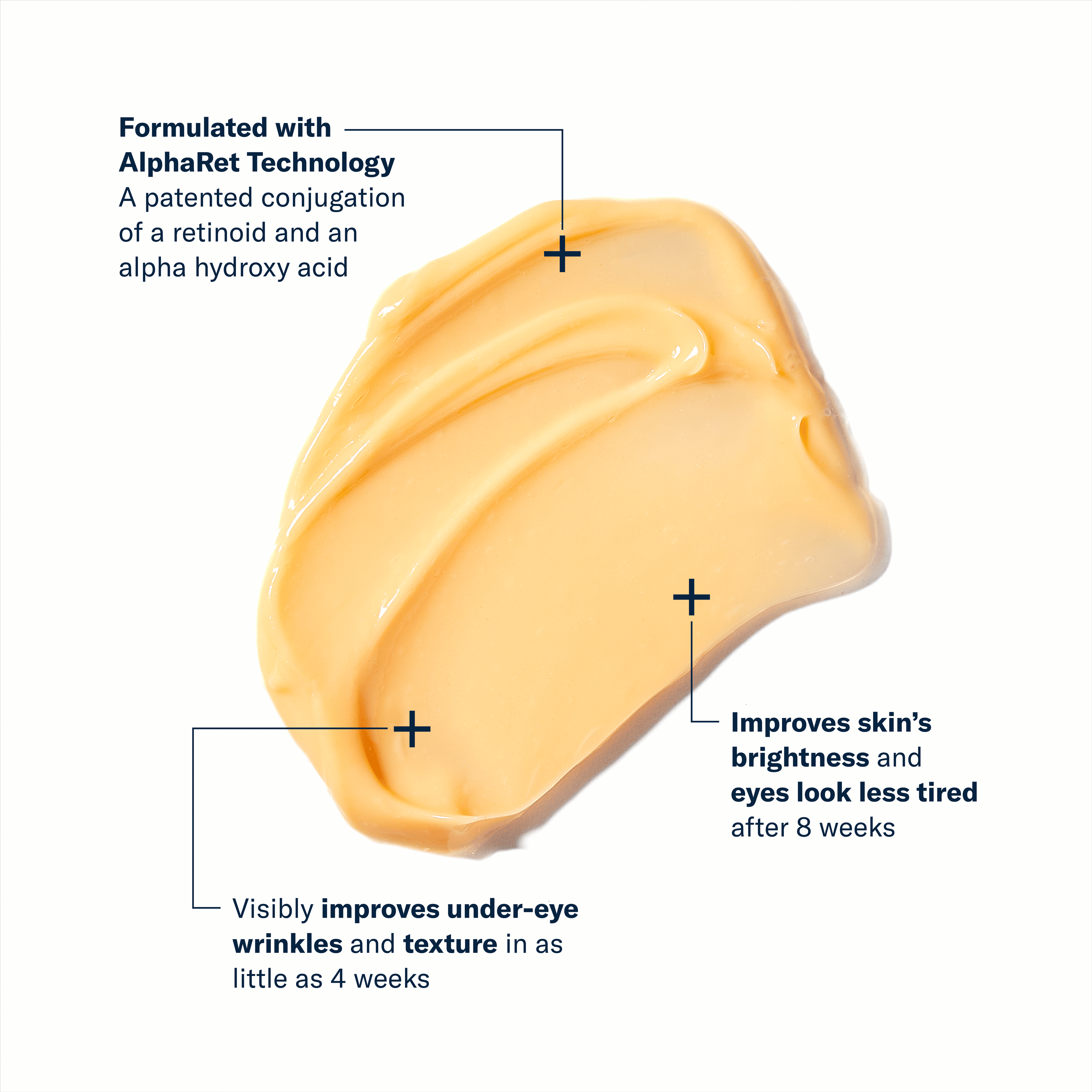 Cosmetic cream with text highlighting AlphaRet Technology on a white background