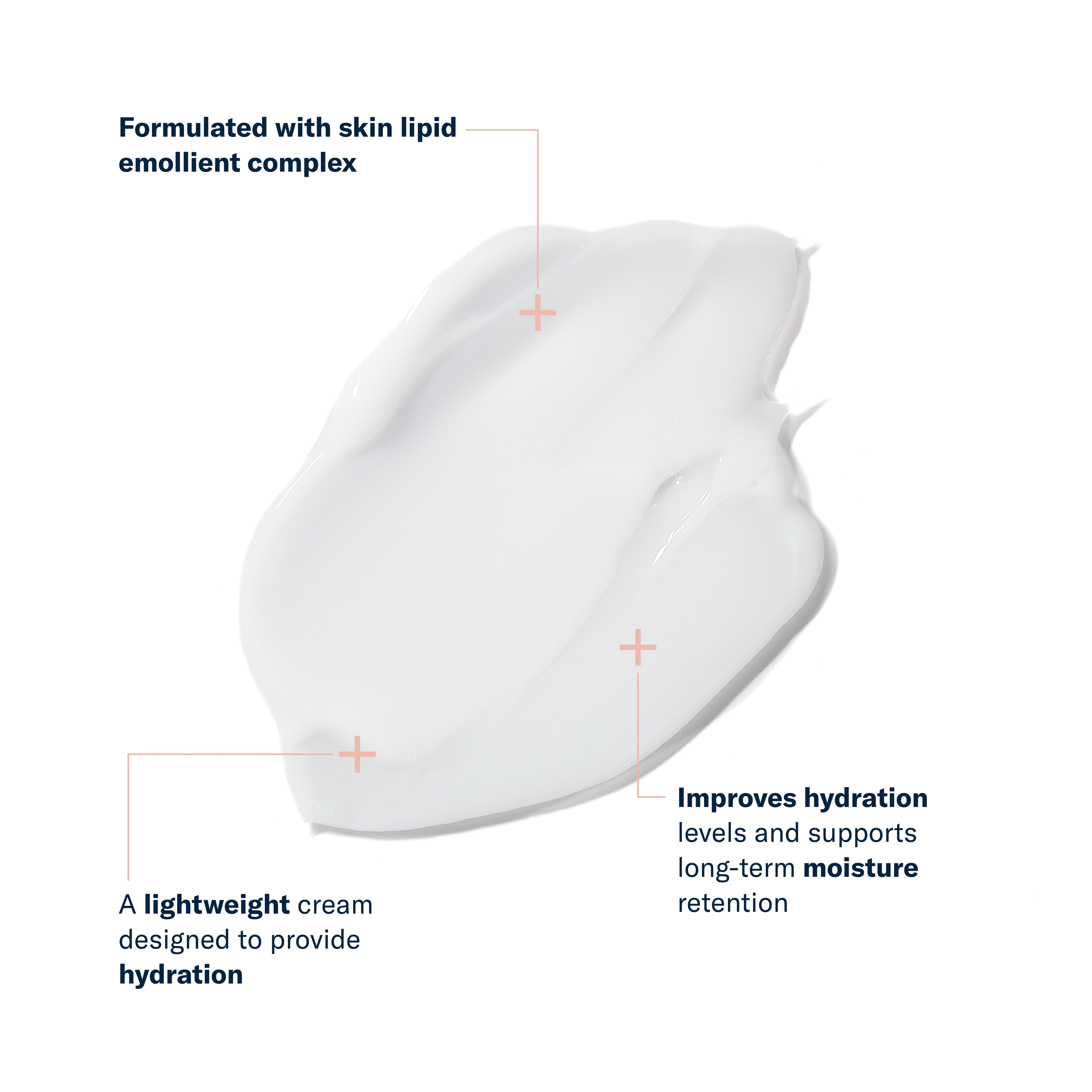 White cream with text highlighting its features on a white background