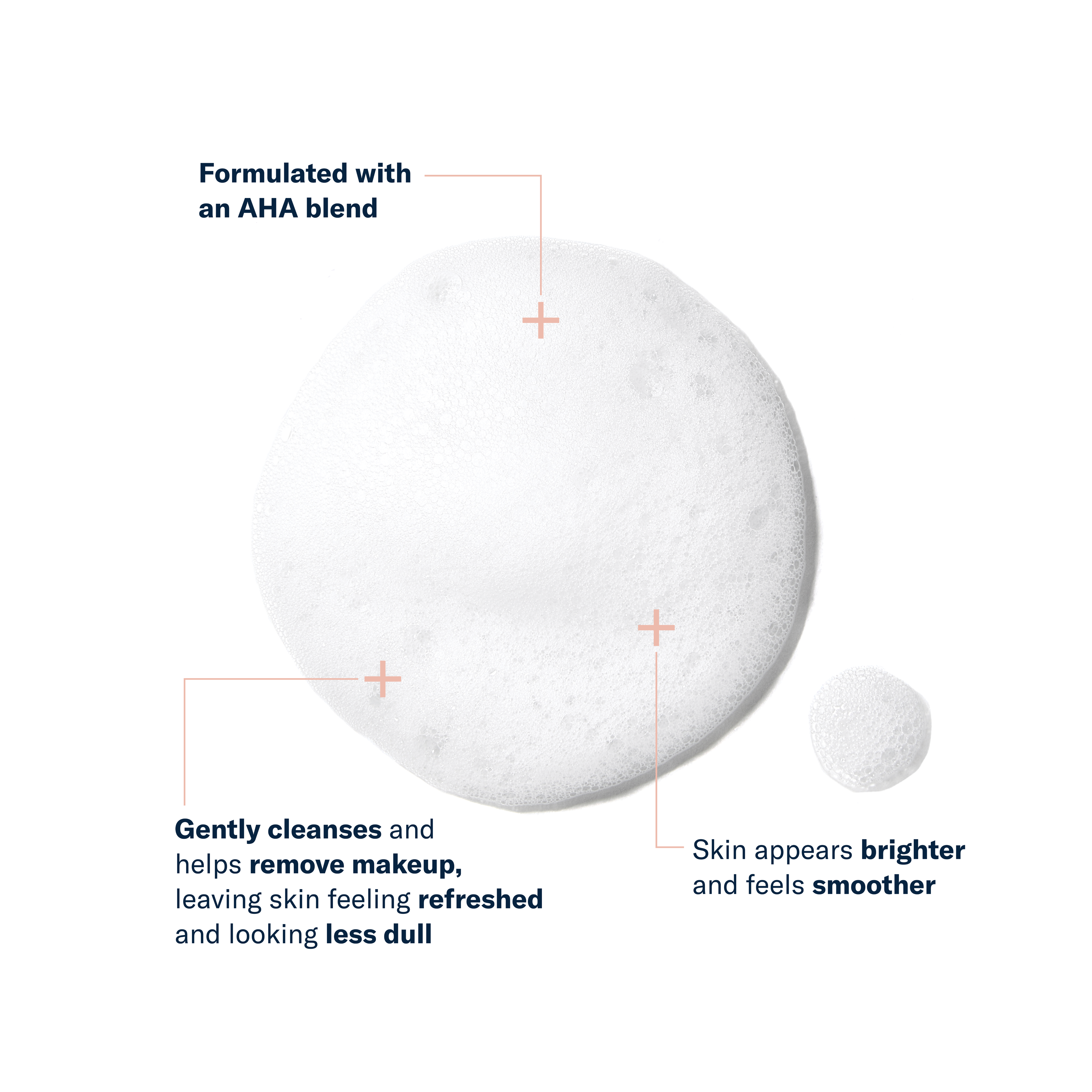 Foam cleanser with text about its benefits on a white background