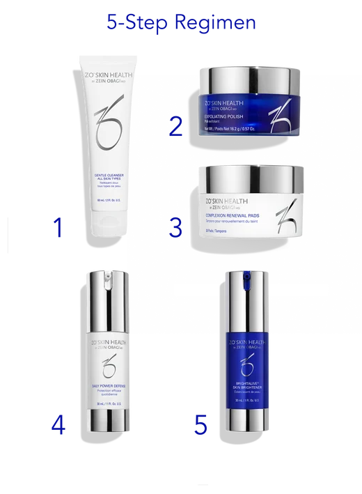 Five skincare products labeled 1 to 5 with '5-Step Regimen' text above on a white background.