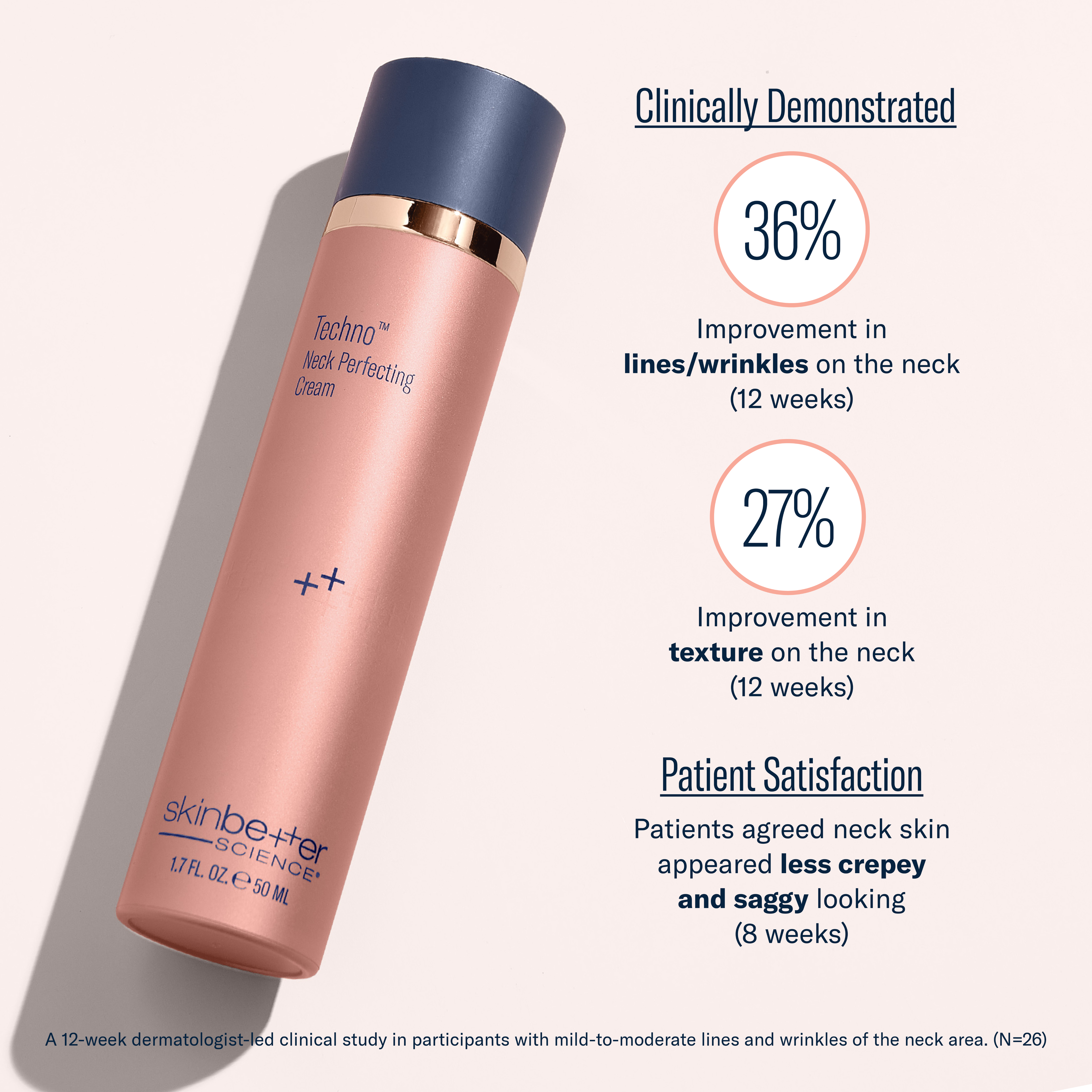 Skincare bottle with clinical improvement statistics on a light background