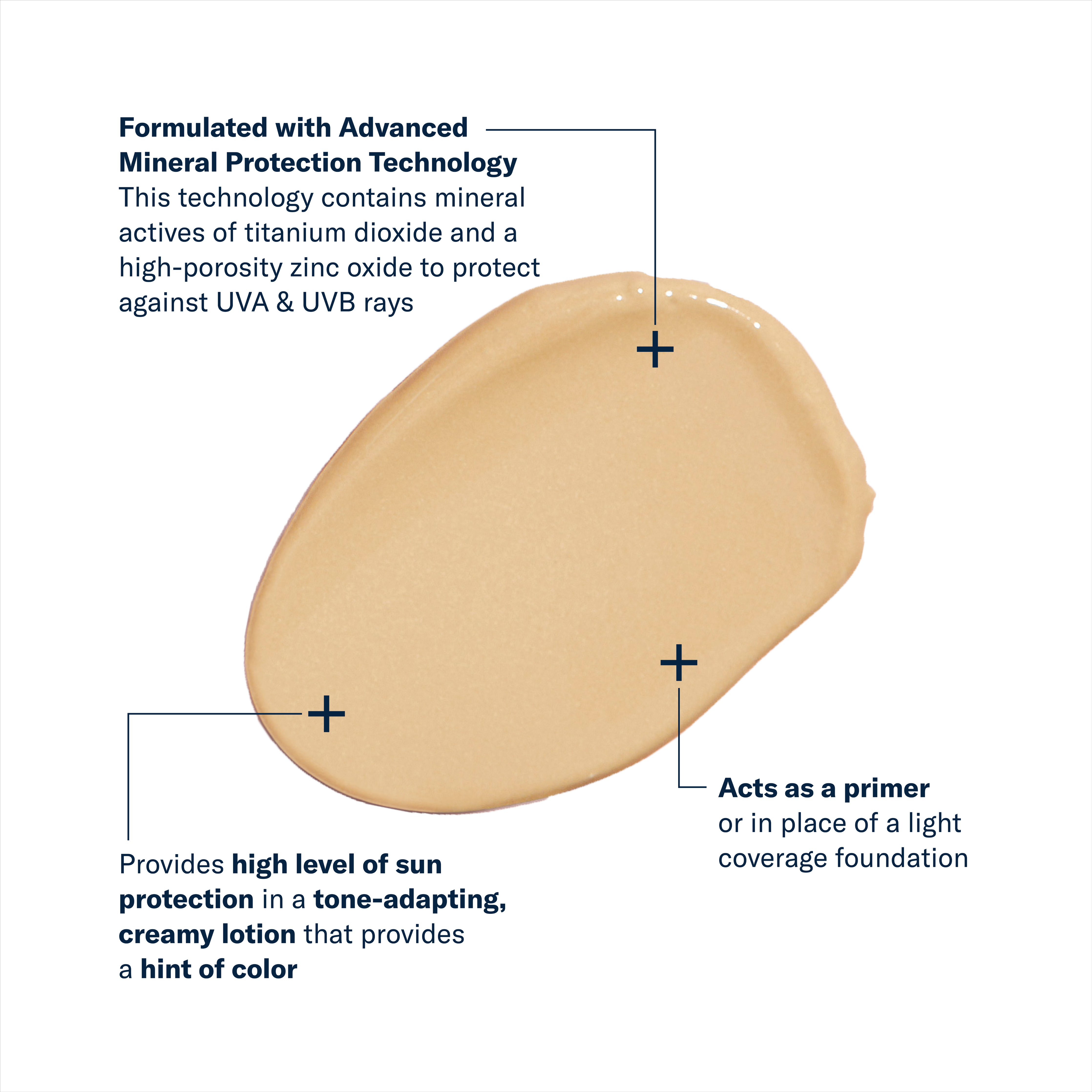 Beige foundation swatch with text about advanced mineral protection technology