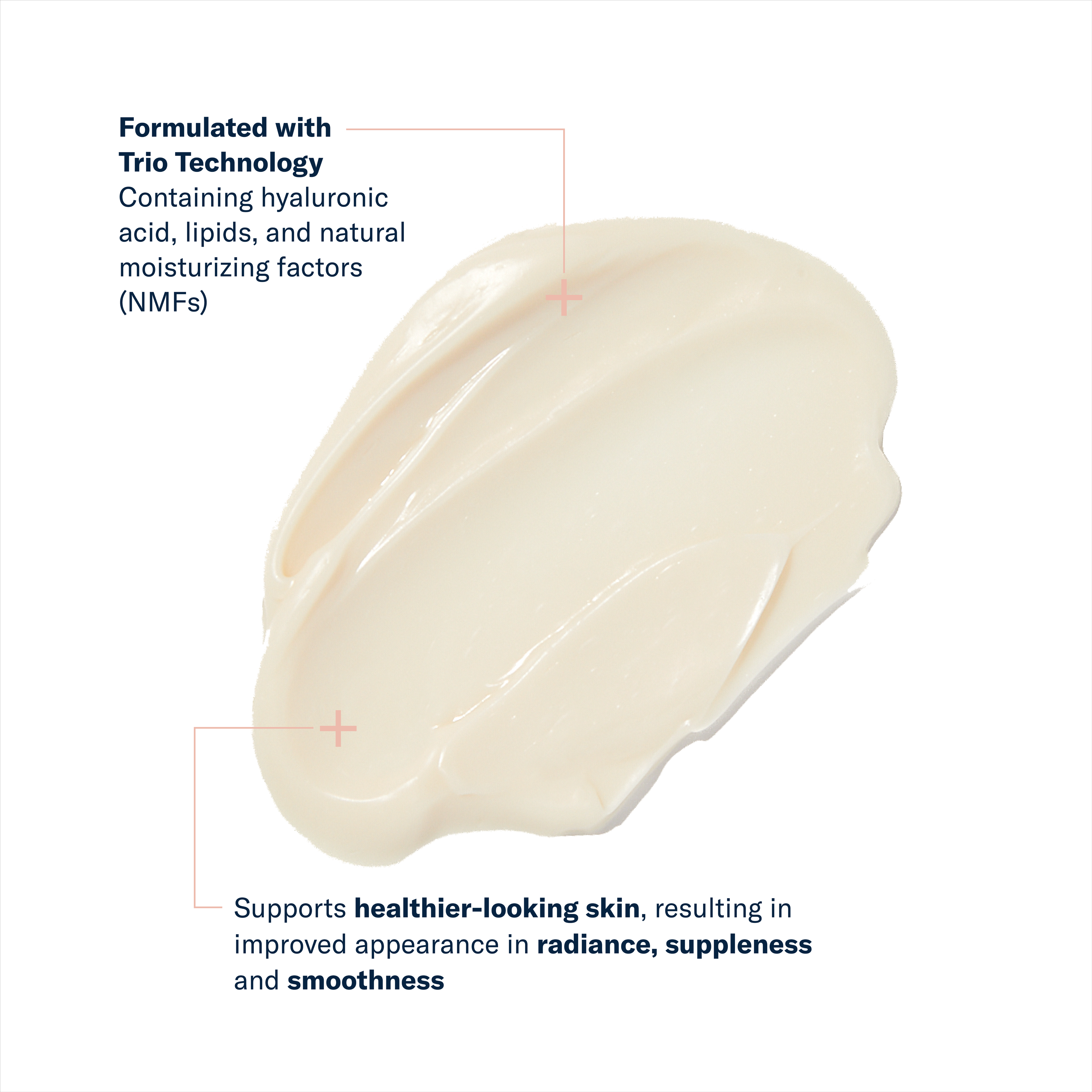 Creamy substance with text about Trio Technology and its benefits on a white background