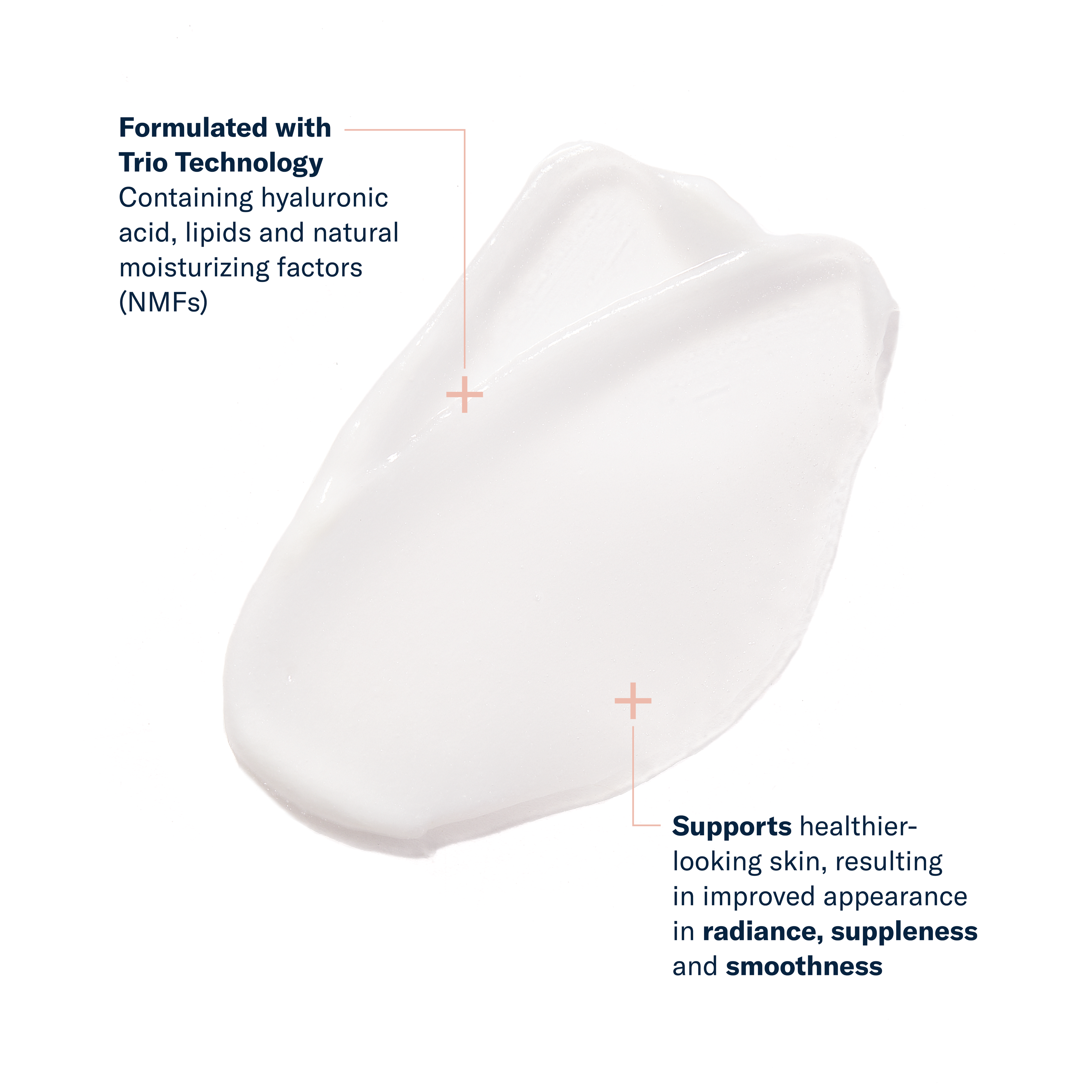 Product with text about Trio Technology and its benefits on a white background